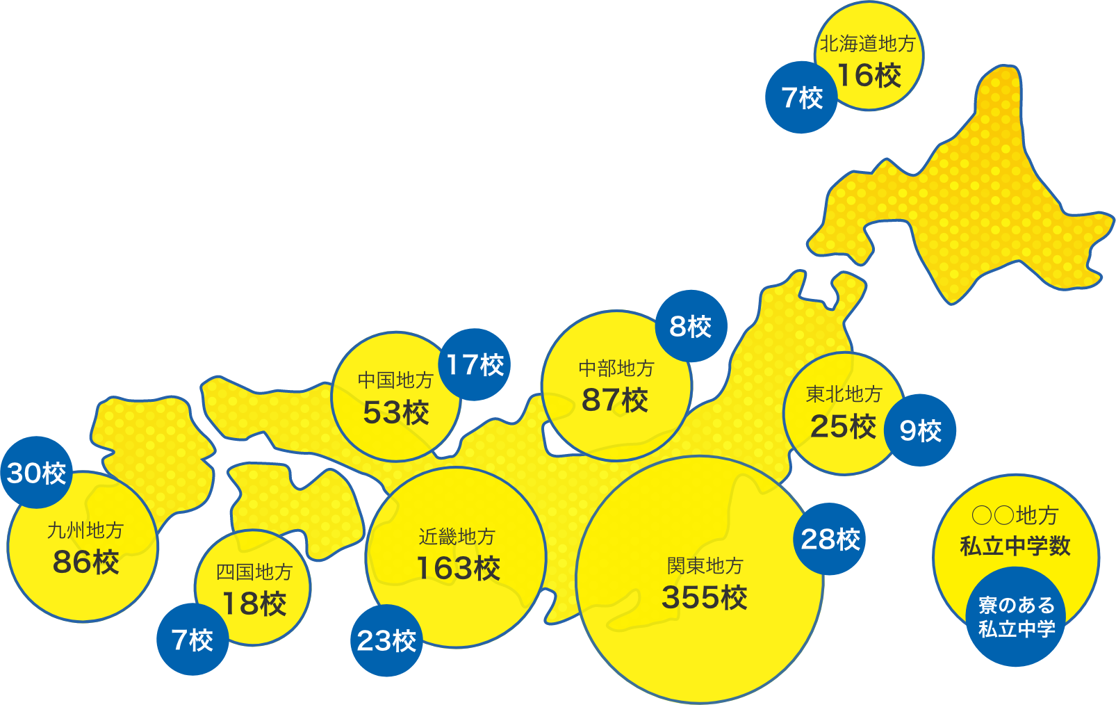 全国の中学受験対象中学高の分布図